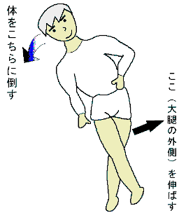 なおりが悪い膝の痛みについて